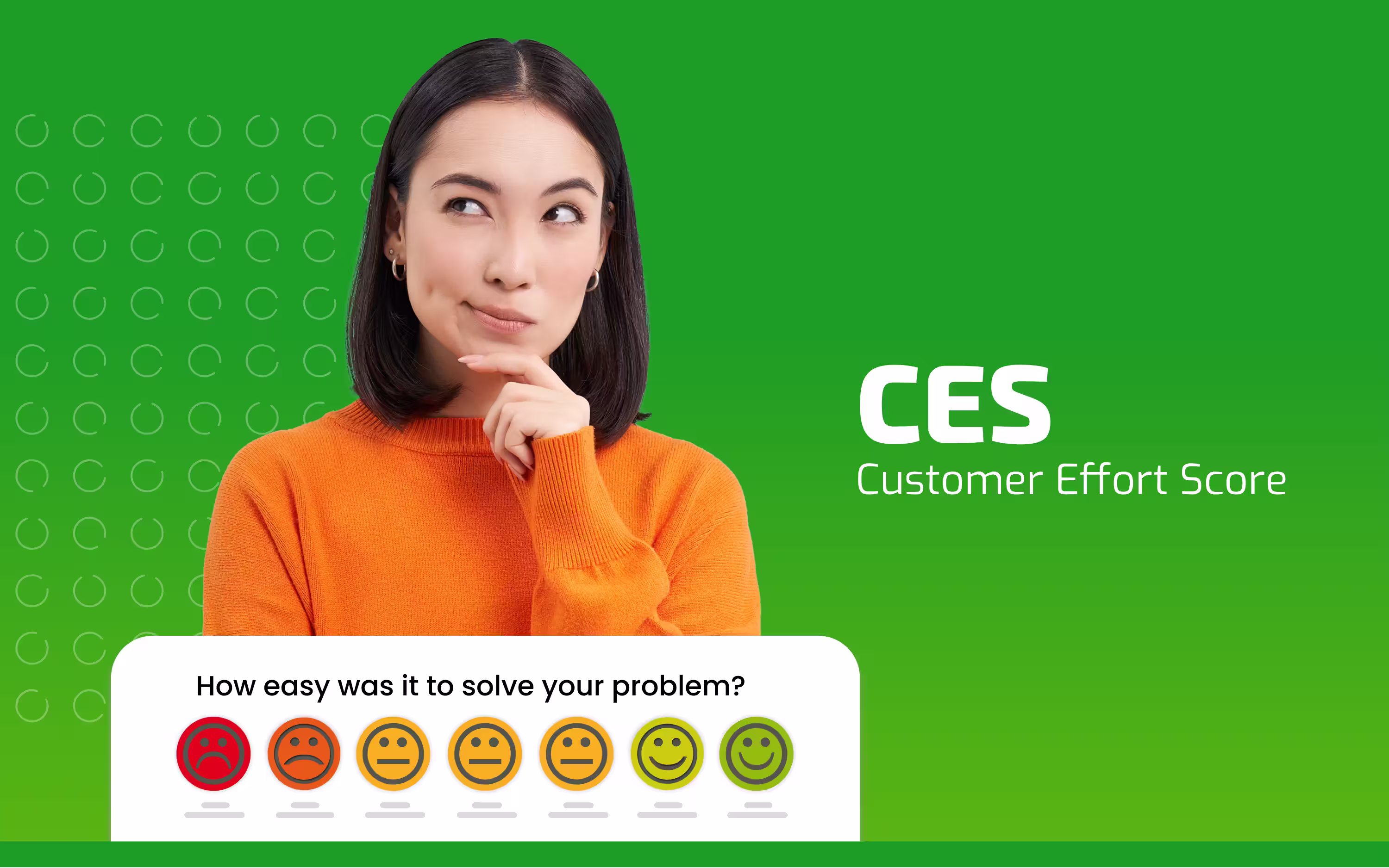 CES Surveys (Customer Effort Score) x RateNow