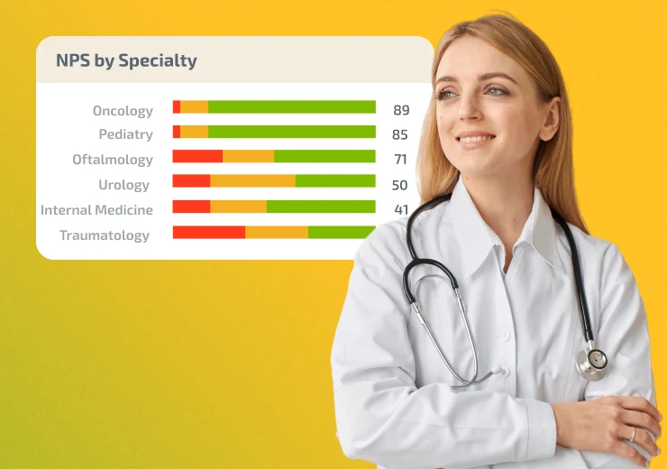 Patient Experience
