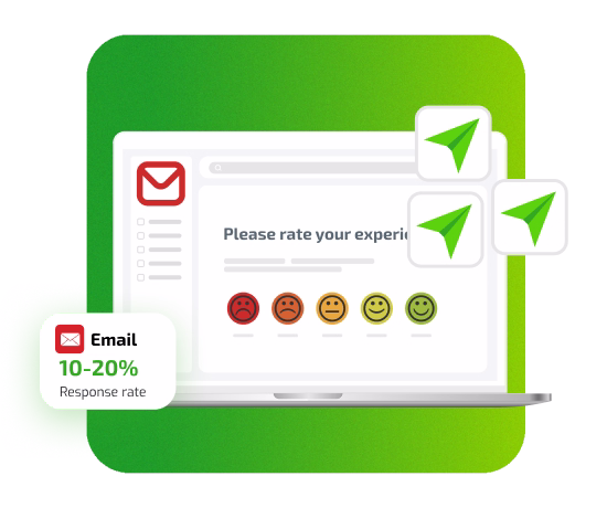 NPS survey via email