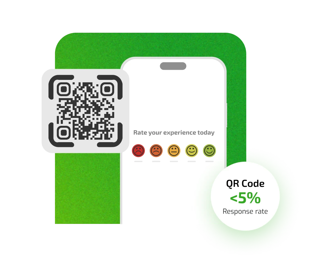 Feedback - QR Code Surveys