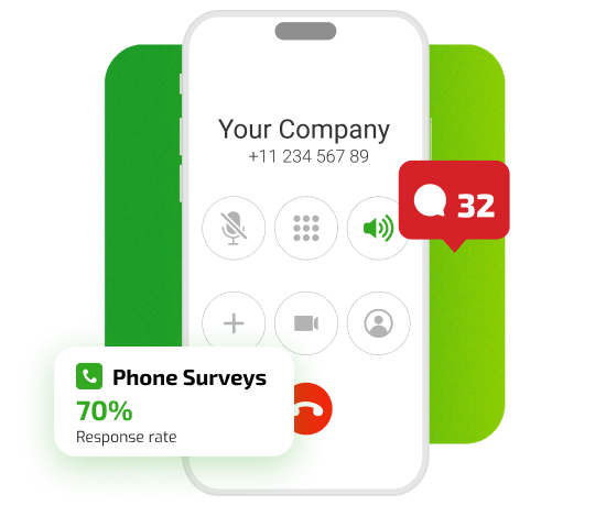 Telephone calls for surveys