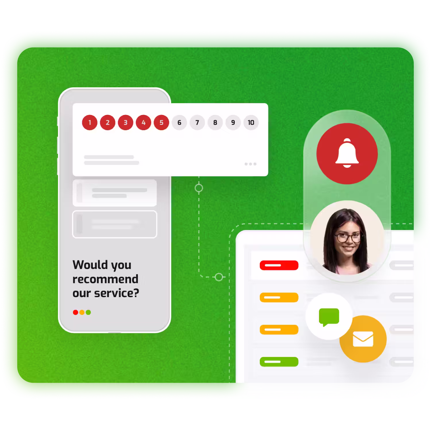 RateNow Automatic Alerts