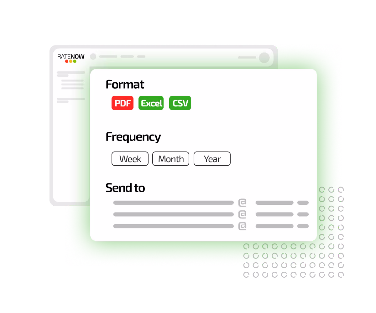 Feedback reports