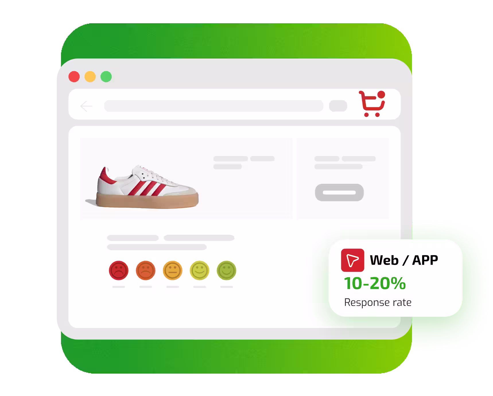 NPS survey on the website