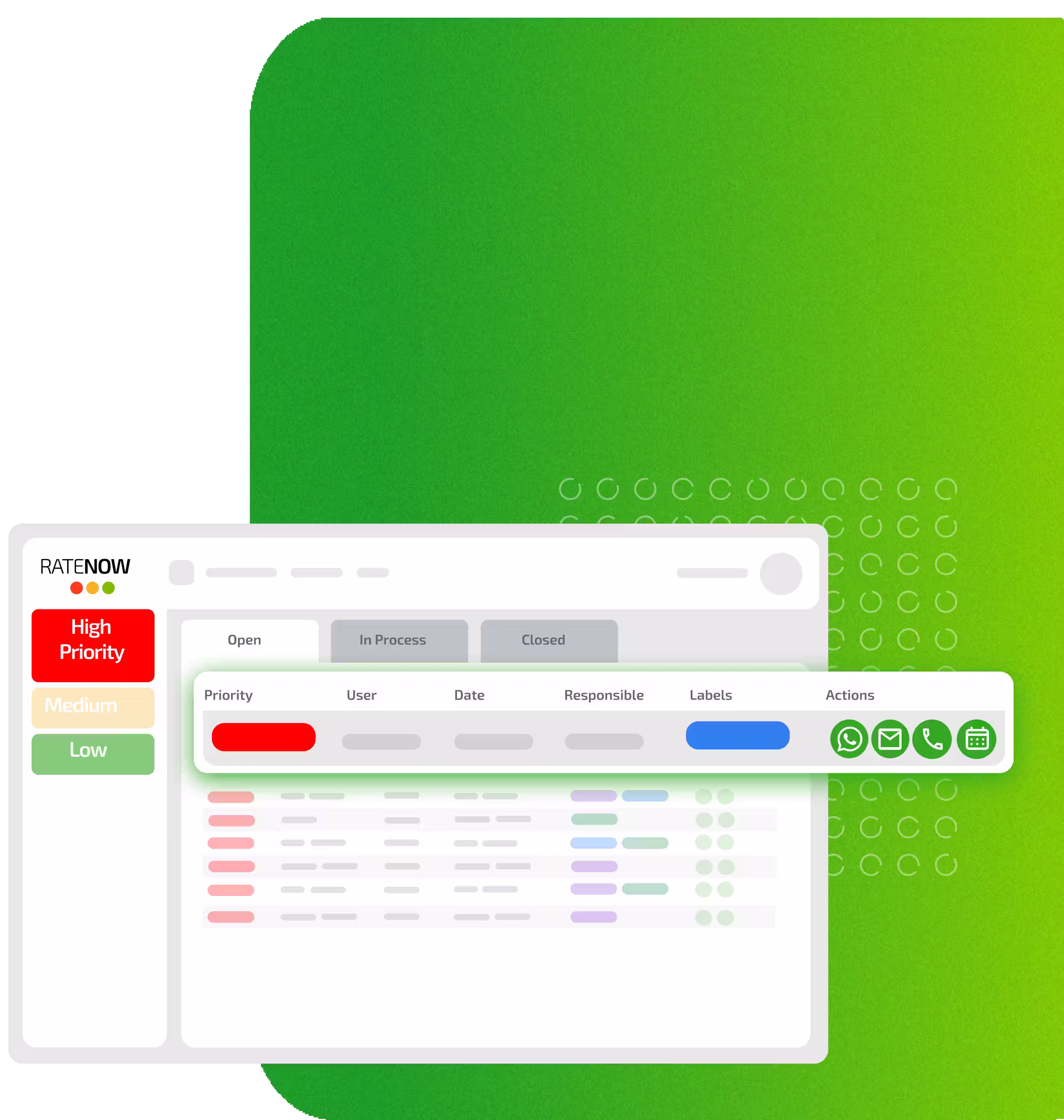 RateNow Detractor Management
